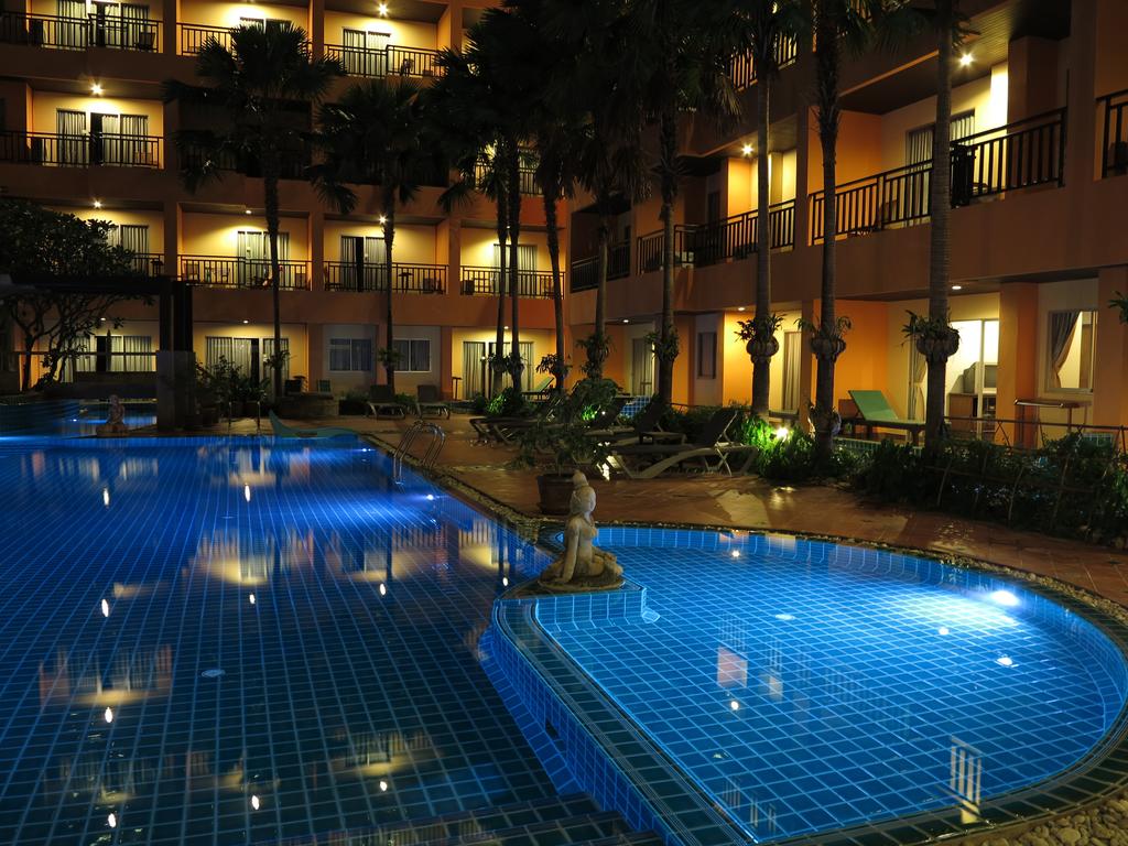 Opinie gości hotelowych Mind Resort