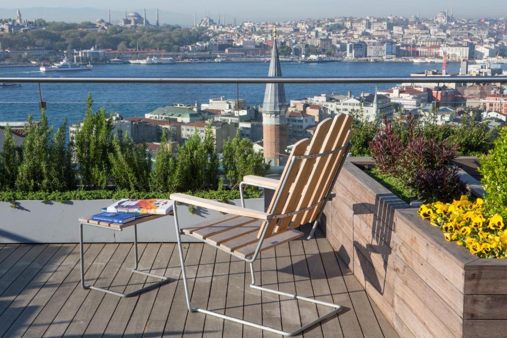 Відгуки туристів Witt Istanbul Suites
