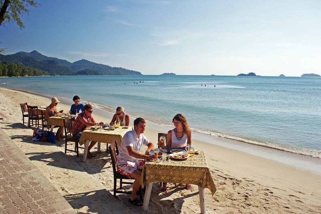 Wakacje hotelowe Klong Prao Resort