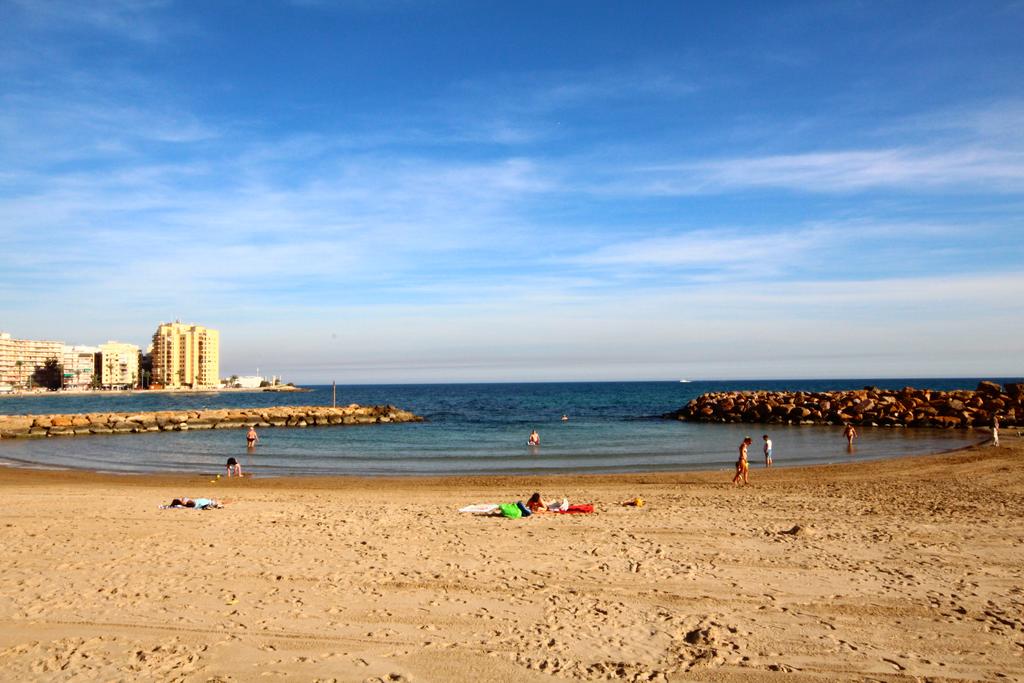 Отзывы об отеле Apartamentos Marina Playa De Torrevieja