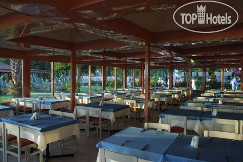 Турция Top Hotel