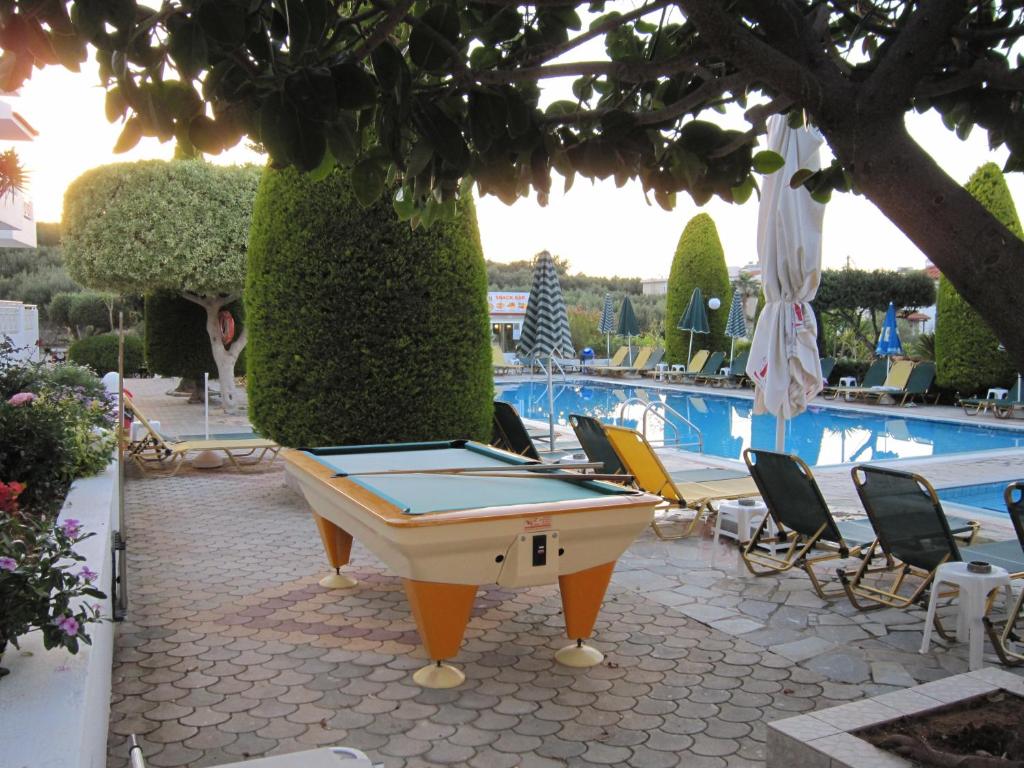 Горящие туры в отель Nikolas Villas Appartments Ираклион