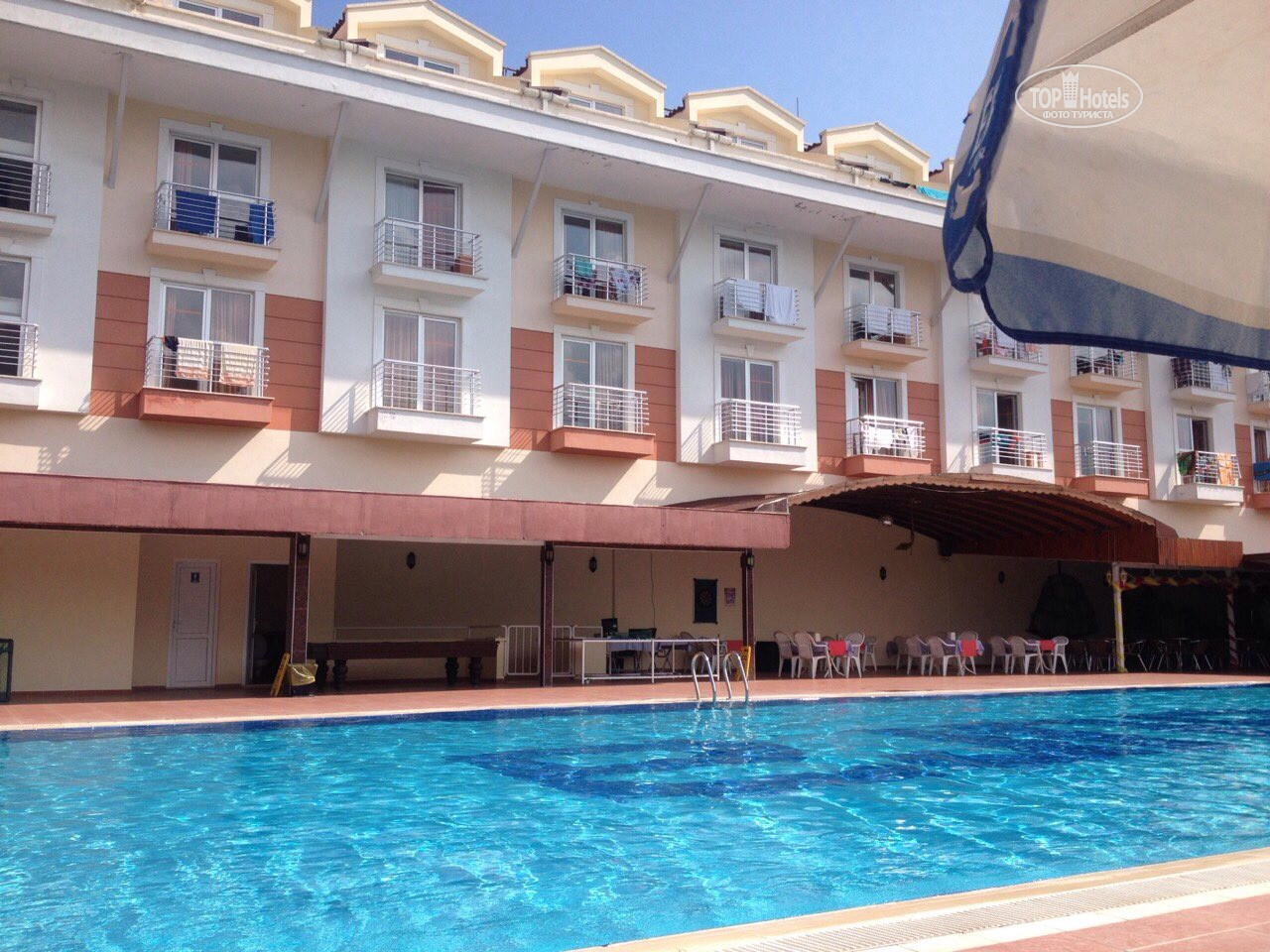 Hotel reviews Park Marina Kiris Resort Hotel (ex. Aura Resort, Larissa Blue Resort)
