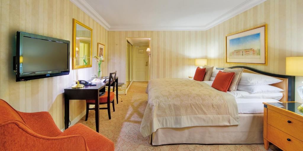 Hotel guest reviews Intercontinental Wien