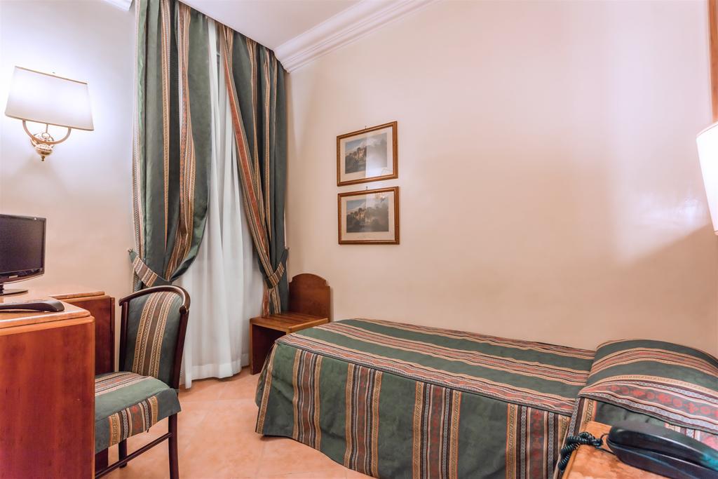 Reviews of tourists Hotel Siracusa Rome