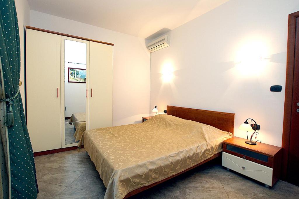 Ceny hoteli Rafailovici Apartments