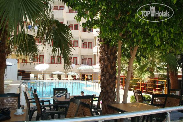 Tropical Hotel, Турция, Аланья, туры, фото и отзывы