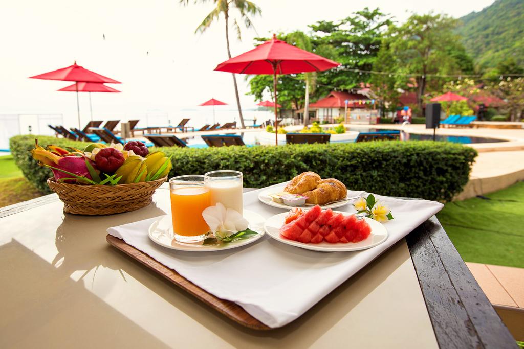 Цены, Sunset Beach Club Koh Phangan (Ex. Buri Beach Resort)