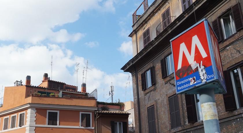 Отзывы туристов New Generation Hostel Santa Maria Maggiore