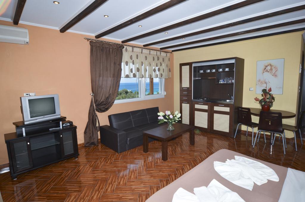 Astris Sun Hotel, Тасос (острів) ціни