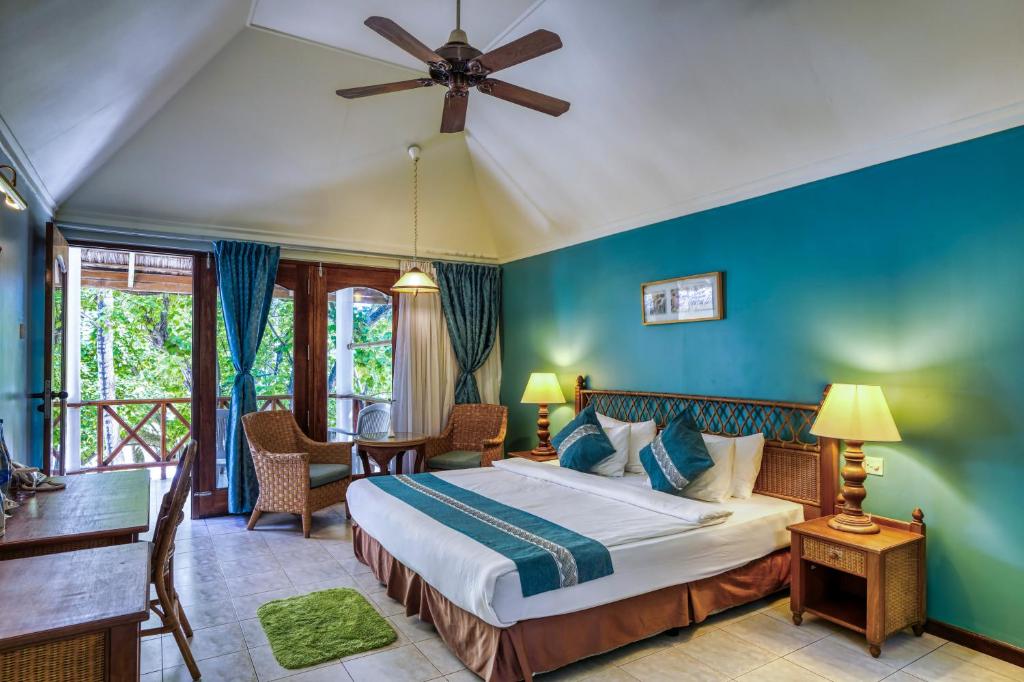 Hotel guest reviews Fihalhohi Tourist Resort