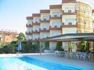 Ozgurhan Hotel, Turcja, Side, wakacje, zdjęcia i recenzje